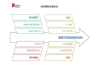 j9九游会首页入口全面分析2025年假发